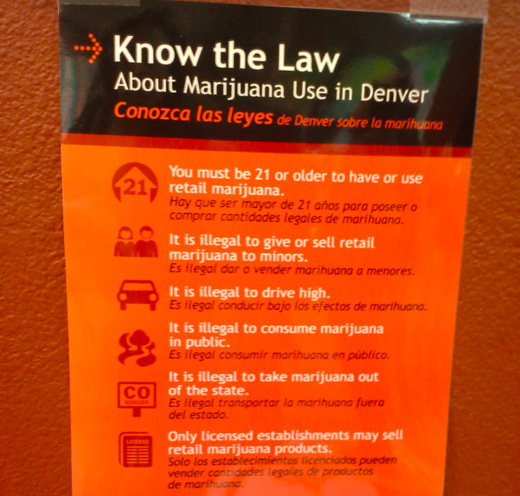 Laws of marijuana legalization and purchasing.