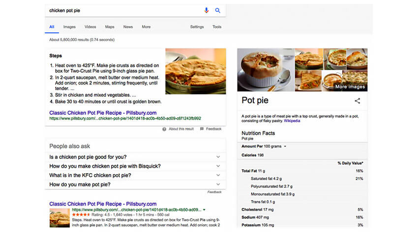 Rich Snippets on Google
