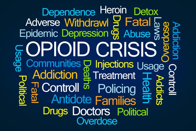 State of Addiction: Finding Early Indicators of Heroin Addiction